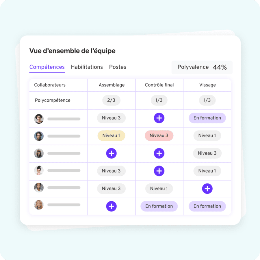 matrice de compétence (2)