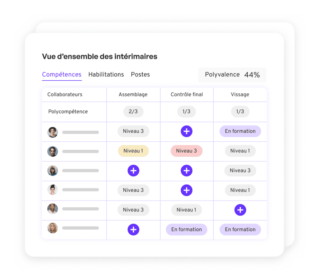 Gagnez en efficacité sur la gestion de vos intérimaires et saisonniers