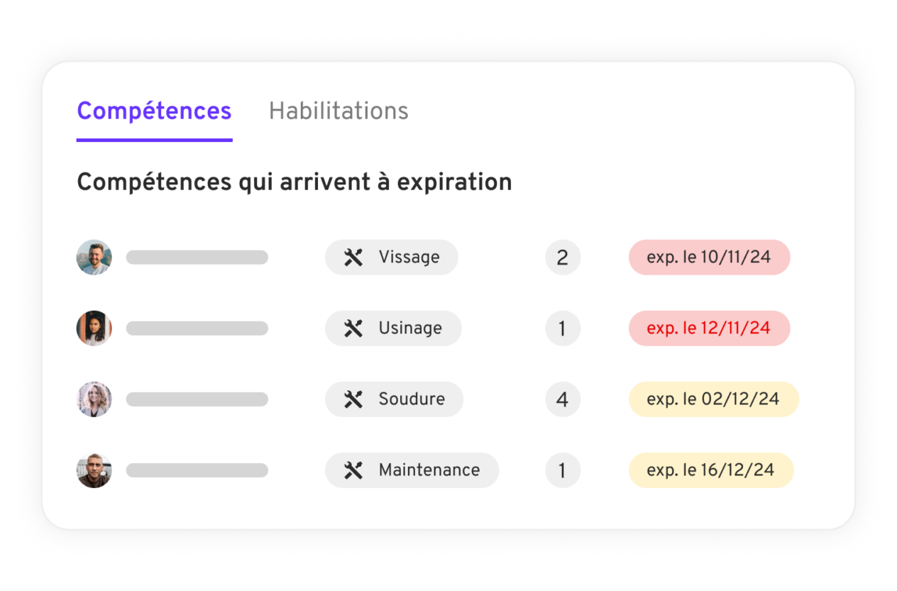 Les compétences de vos opérateurs toujours à jour