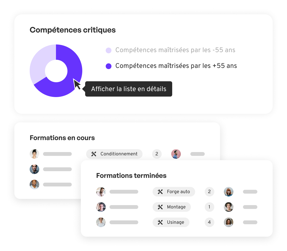 Pérenniser vos compétences critiques