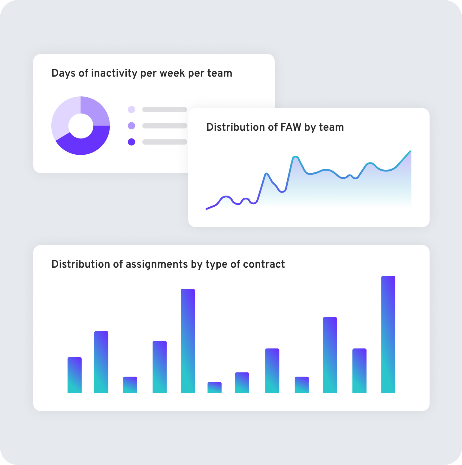 Traceability and objectivity