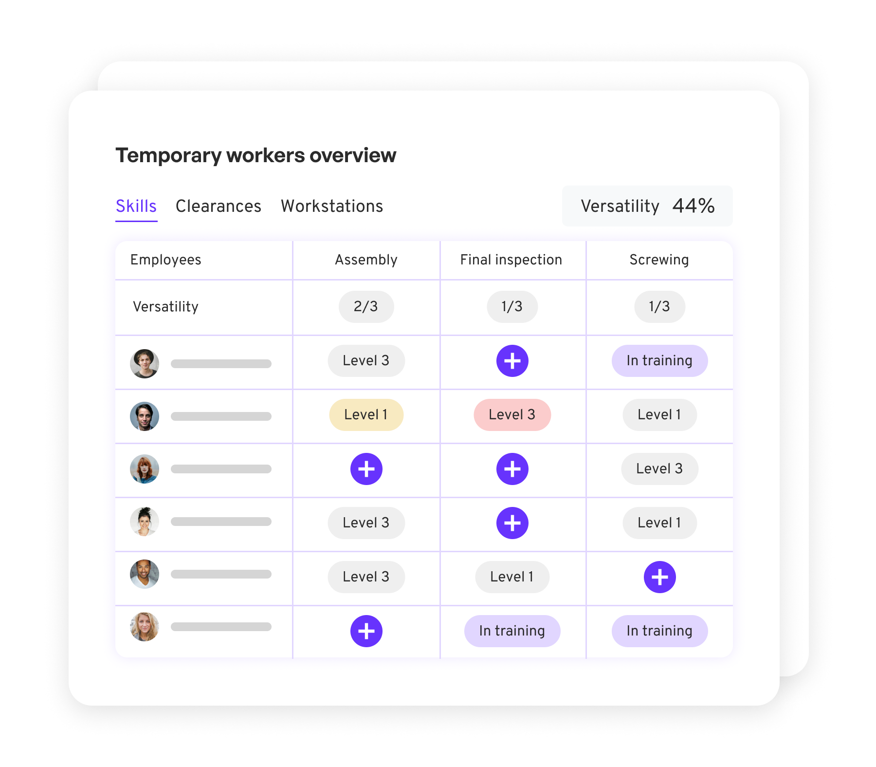Manage your temporary and seasonal workers more efficiently